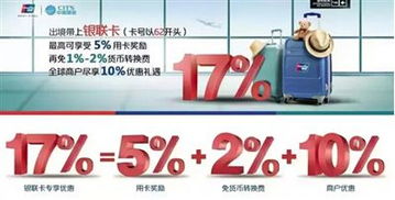 刷卡也是學(xué)問事 旅行社業(yè)務(wù)中的支付智慧