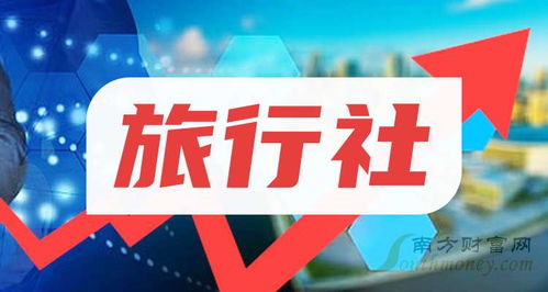旅行社龍頭股表現(xiàn)穩(wěn)健，相關(guān)概念上市公司2024年9月30日業(yè)務(wù)觀察
